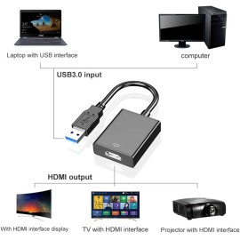 Câble HDMI vers USB